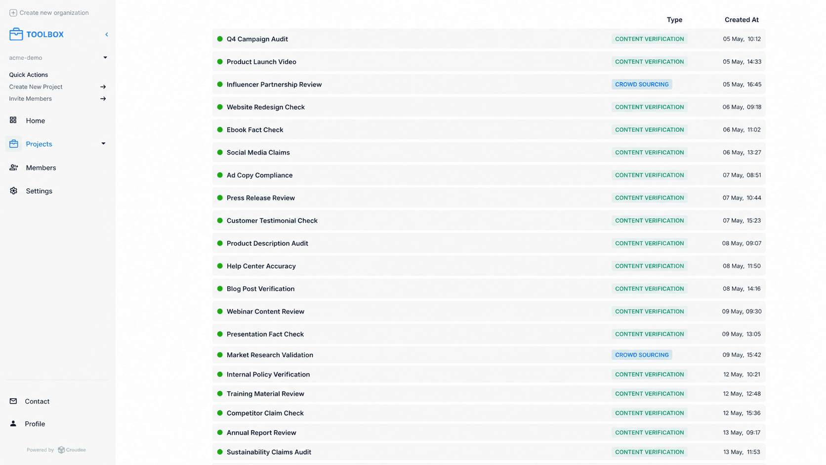 Project-Level Overview