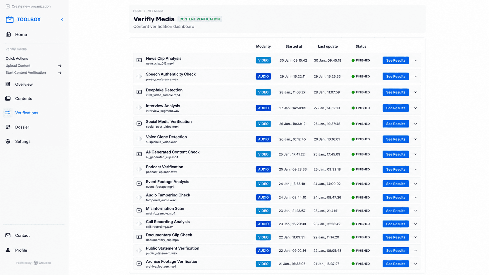 Verification History